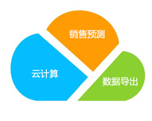 智慧農(nóng)業(yè)實名制信息采集系統(tǒng)方案