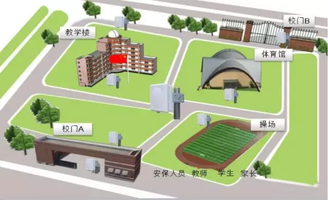 身份證識別之RFID與NFC有什么關(guān)聯(lián)