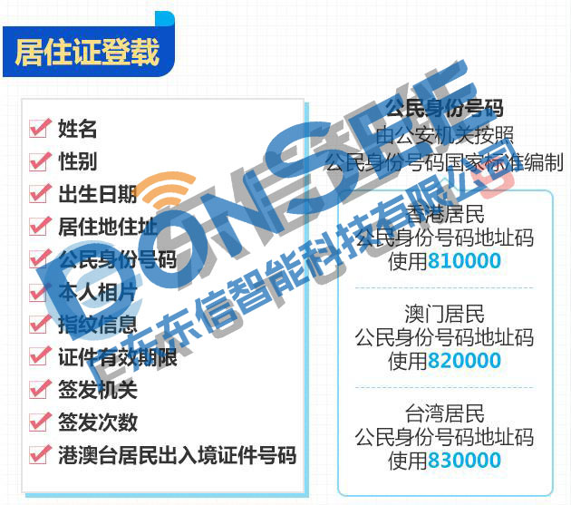 港澳臺居民居住證上面有什么內容：