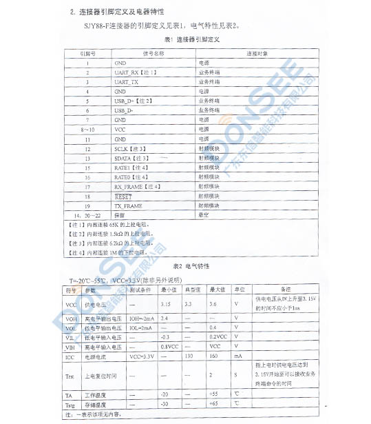 東信DCTRI身份證閱讀器小模組