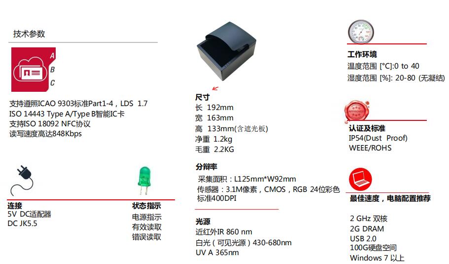 MEPR 500電子護(hù)照閱讀器