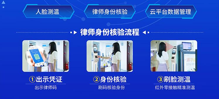 律師身份證核驗智能測溫一體機終端