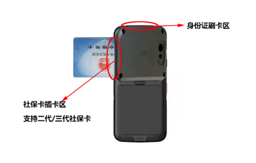 Mini型嵌入式社?？ㄗx卡器模組